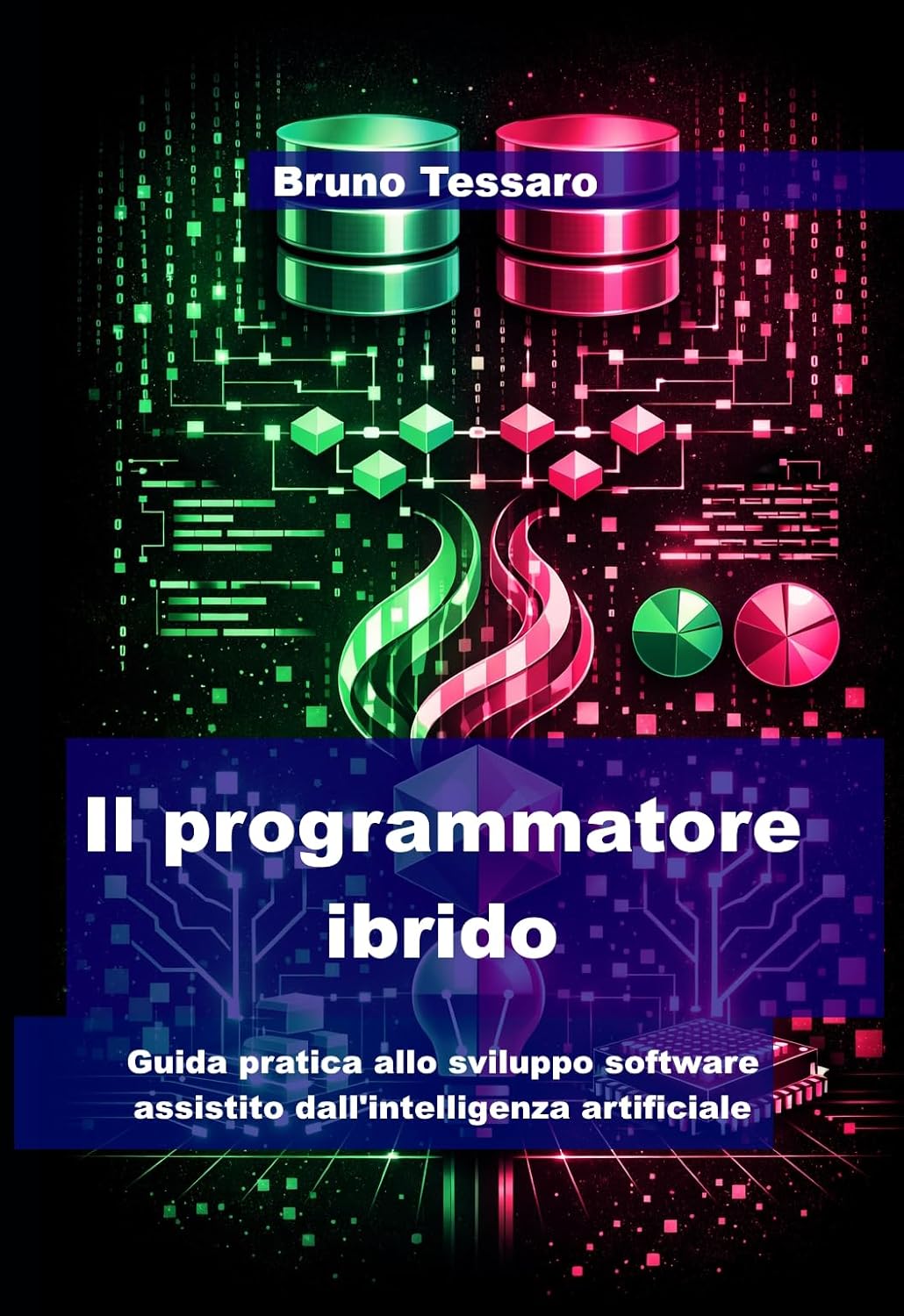 Il programmatore ibrido