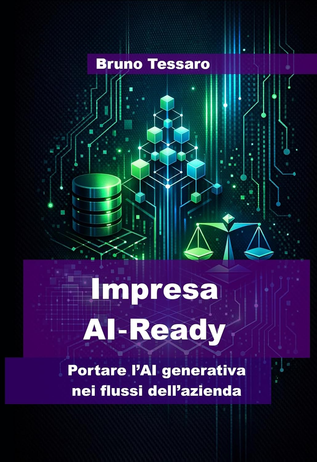Impresa AI-Ready